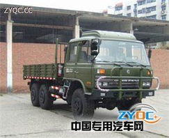 東風(fēng)牌eq2162ns型越野汽車 產(chǎn)品點(diǎn)評